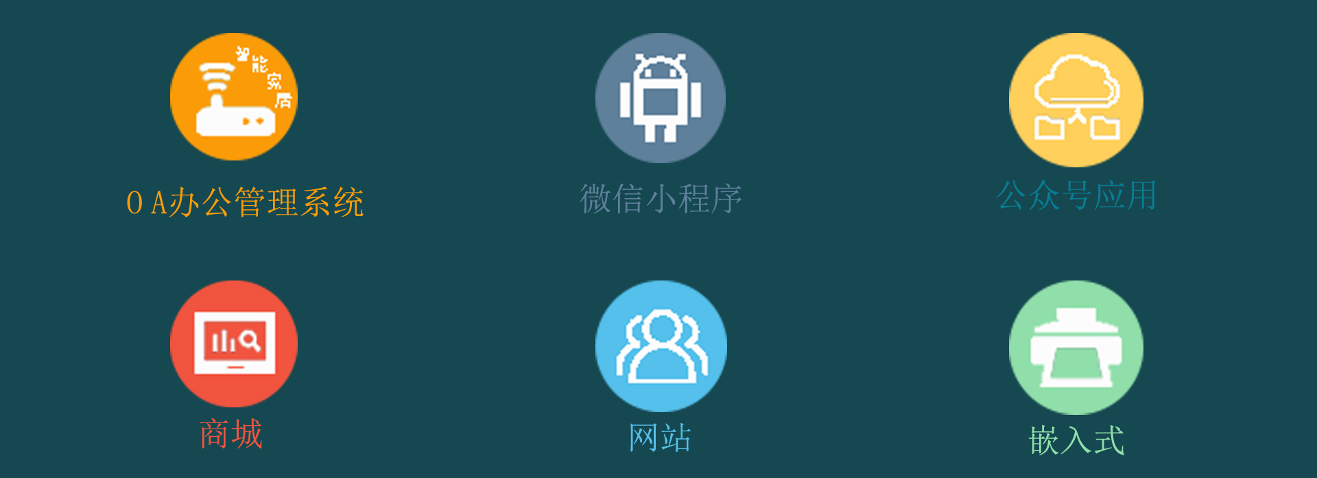 基隆主要业务